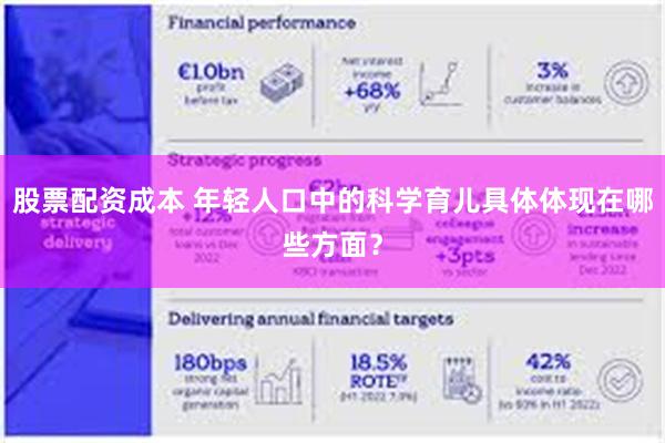 股票配资成本 年轻人口中的科学育儿具体体现在哪些方面？