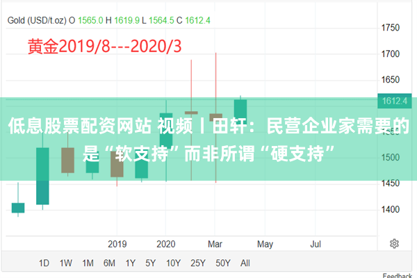 低息股票配资网站 视频丨田轩：民营企业家需要的是“软支持”而