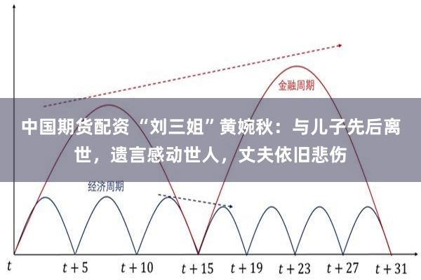 中国期货配资 “刘三姐”黄婉秋：与儿子先后离世，遗言感动世人，丈夫依旧悲伤